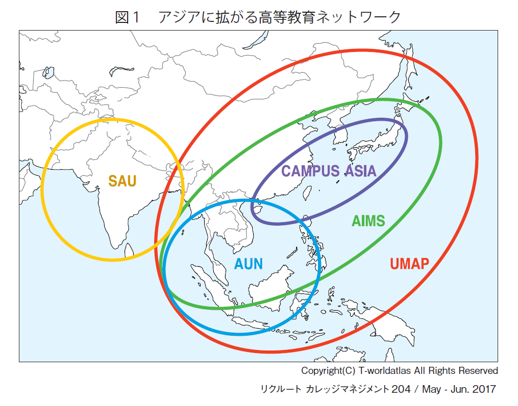 図1 アジアに拡がる高等教育ネットワーク