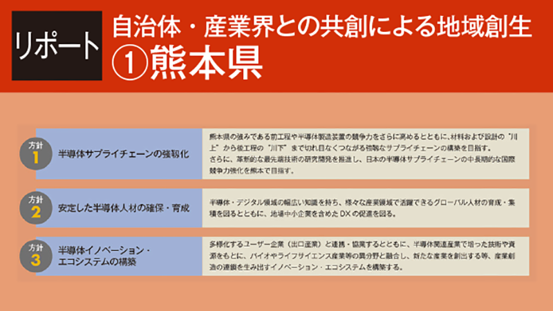 自治体・産業界との共創による地域創生　①熊本県