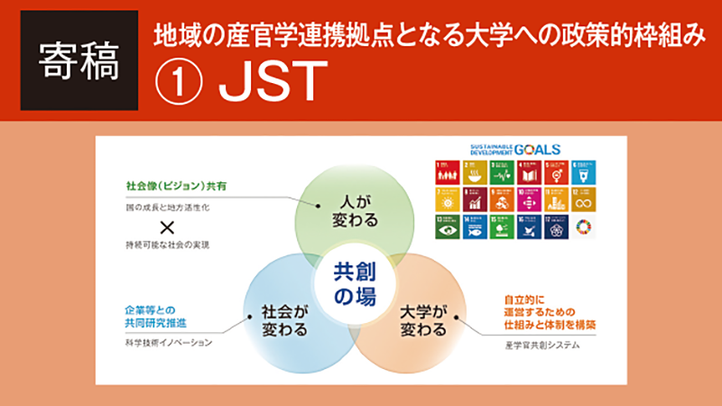 【寄稿】共創の場形成支援プログラムにおける取組み／科学技術振興機構 イノベーション拠点推進部