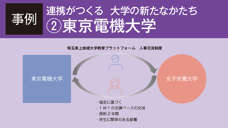 交換留学形式で事務職員を他大学に派遣し、スキルアップや視野拡大を図る／東京電機大学