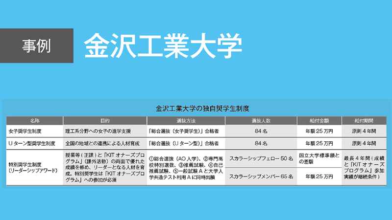 外部資金による教育投資とコーオプ教育で実現する 学費を「上げない」学費戦略／金沢工業大学