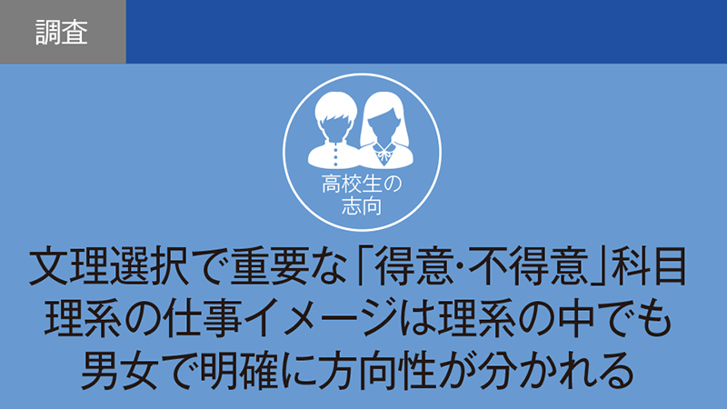 文理選択で重要な「得意・不得意」科目　理系の仕事イメージは理系の中でも男女で明確に方向性が分かれる