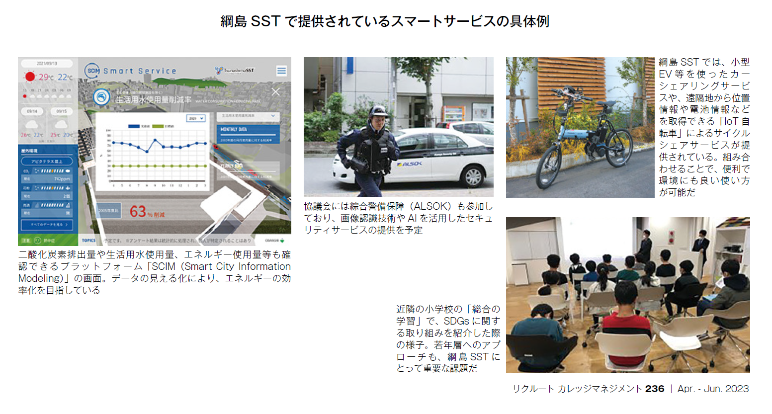 綱島SST で提供されているスマートサービスの具体例