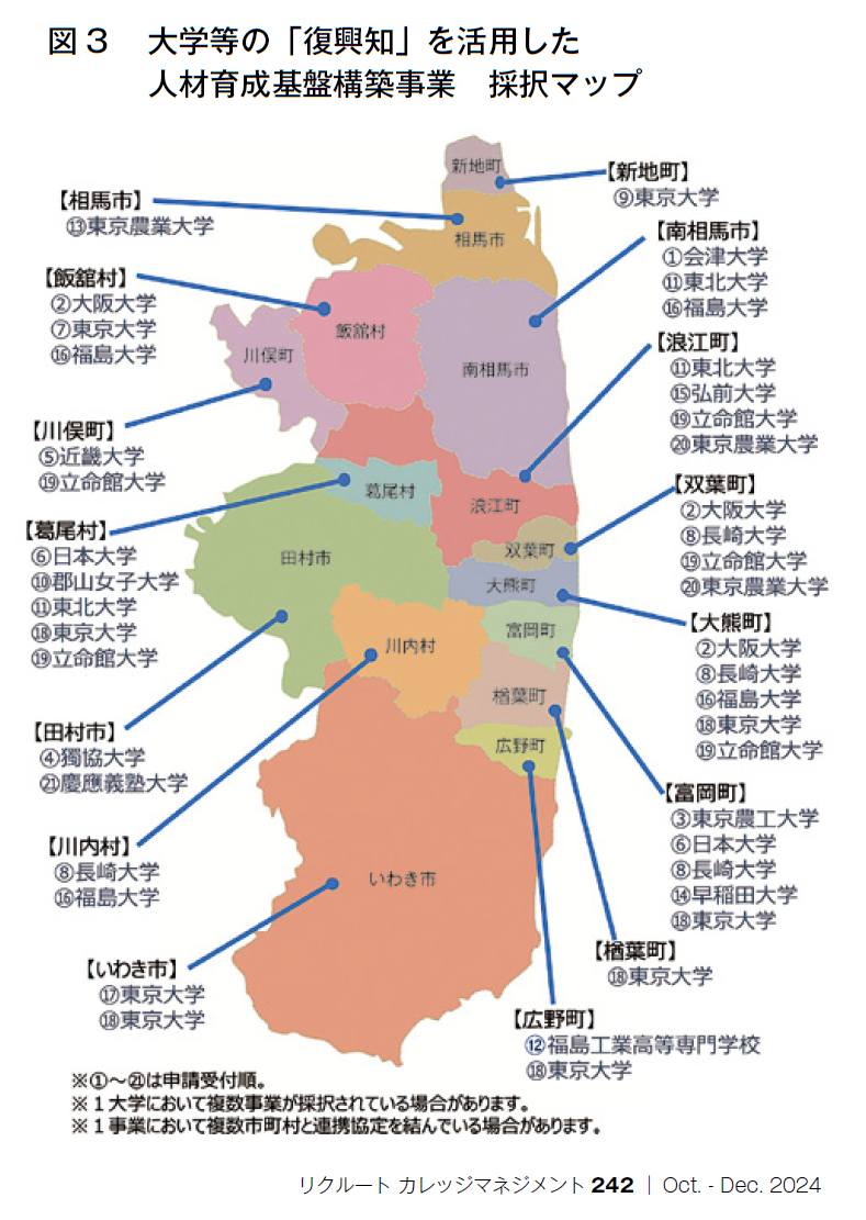 図3 大学等の「復興知」を活用した人材育成基盤構築事業　採択マップ