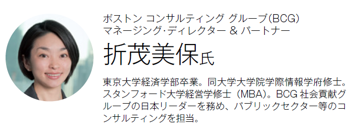 ボストン コンサルティング グループ（BCG）マネージング・ディレクター&パートナー 折茂美保氏