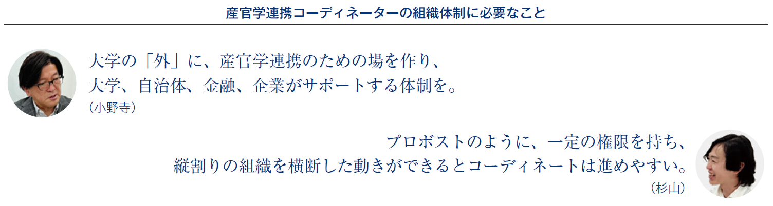 コメント　産官学連携コーディネーターの組織体制に必要なこと