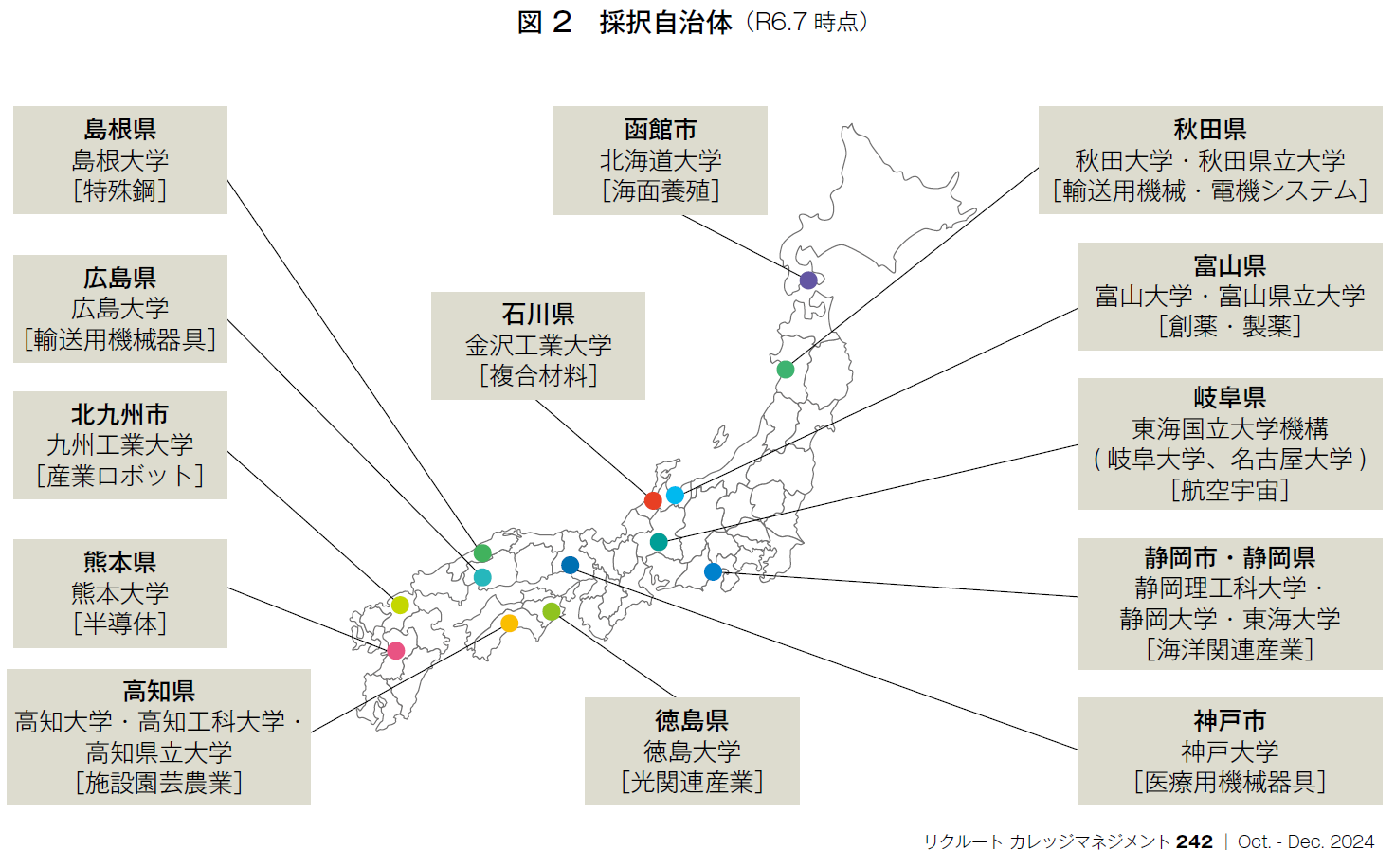 図2　採択自治体（R6.7時点）