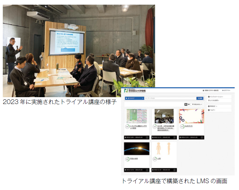 写真　2023年に実施されたトライアル講座の様子、トライアル講座で構築されたLMSの画面