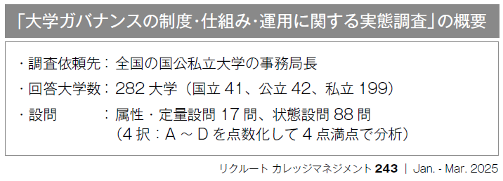 「大学ガバナンスの制度・仕組み・運用に関する実態調査」の概要