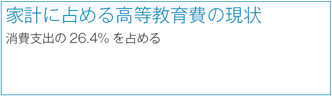 家計に占める高等教育費の現状