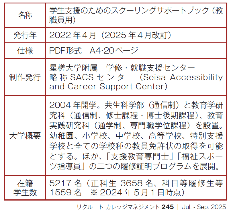 図　『学生支援のためのスクーリングサポートブック（教職員用）』概要