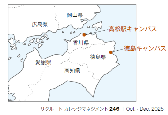 画像　徳島文理大学　外観