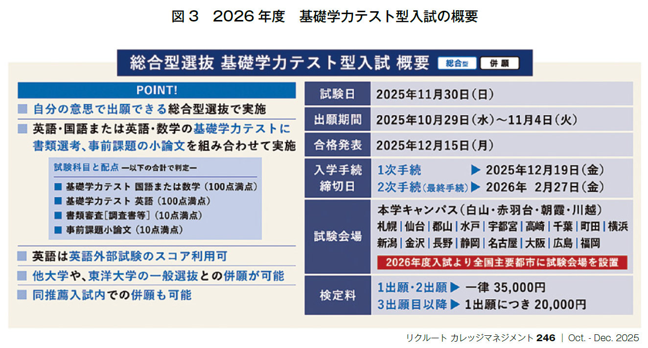 図3　2026年度　基礎学力テスト型入試の概要