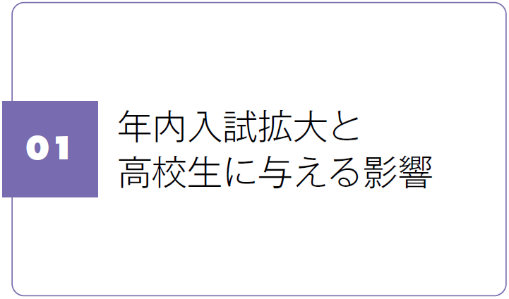 【01】年内入試拡大と高校生に与える影響