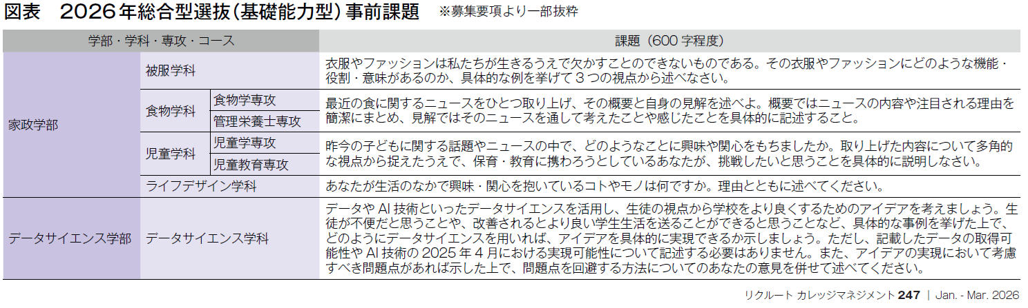 図表　探究重視型・基礎学力重視型の概観