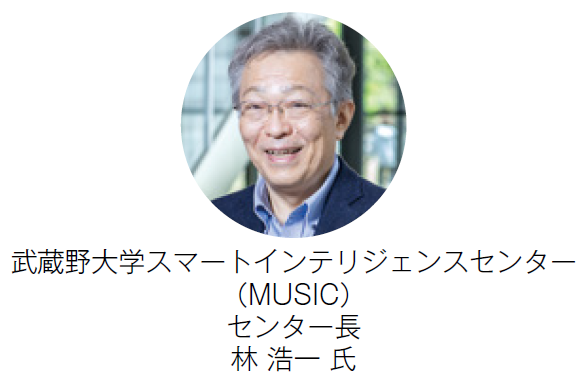 武蔵野大学
スマートインテリジェンスセンター（MUSIC）センター長 林 浩一 氏