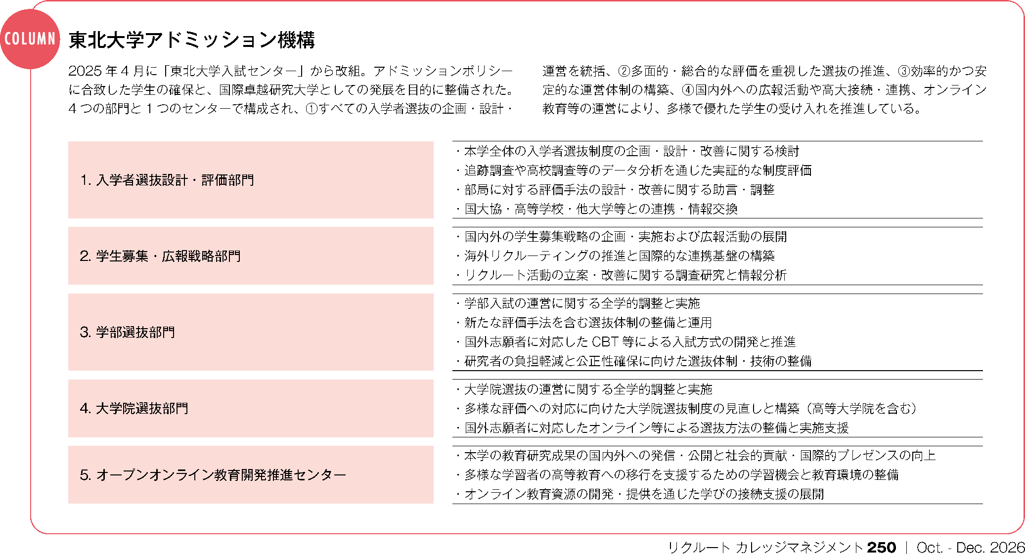 【COLUMN】東北大学アドミッション機構