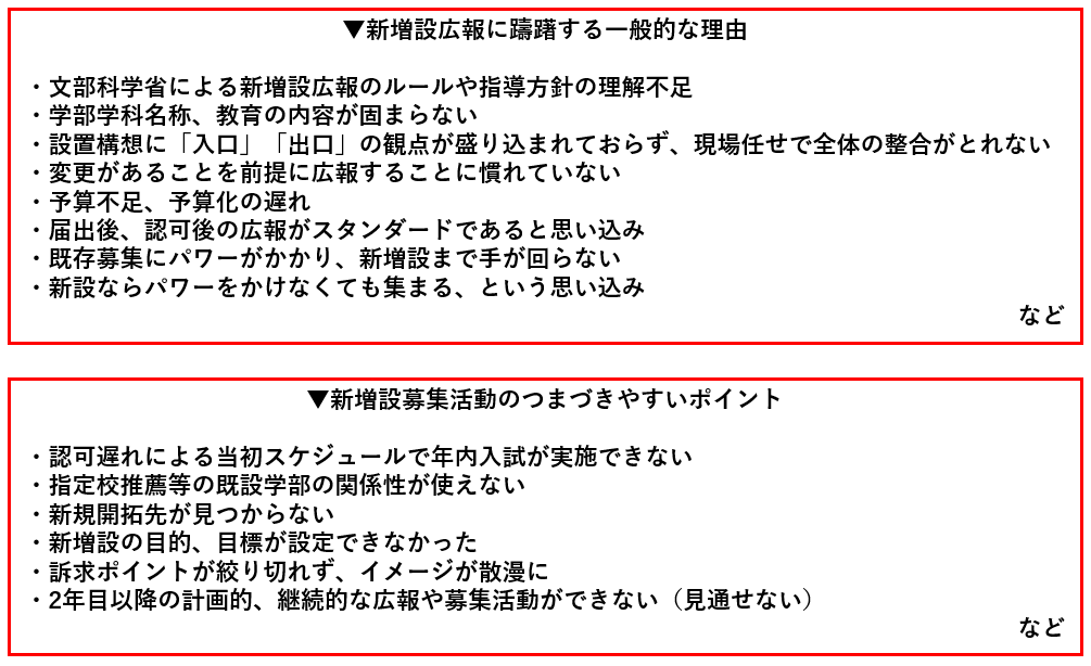 図3　新増設広報・募集活動においてよく起こるポイント