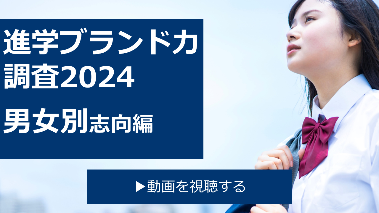 2025卒高校3年生の大学選択における志願の特徴　男女別志向編～「リクルート進学ブランド力調査2024」より